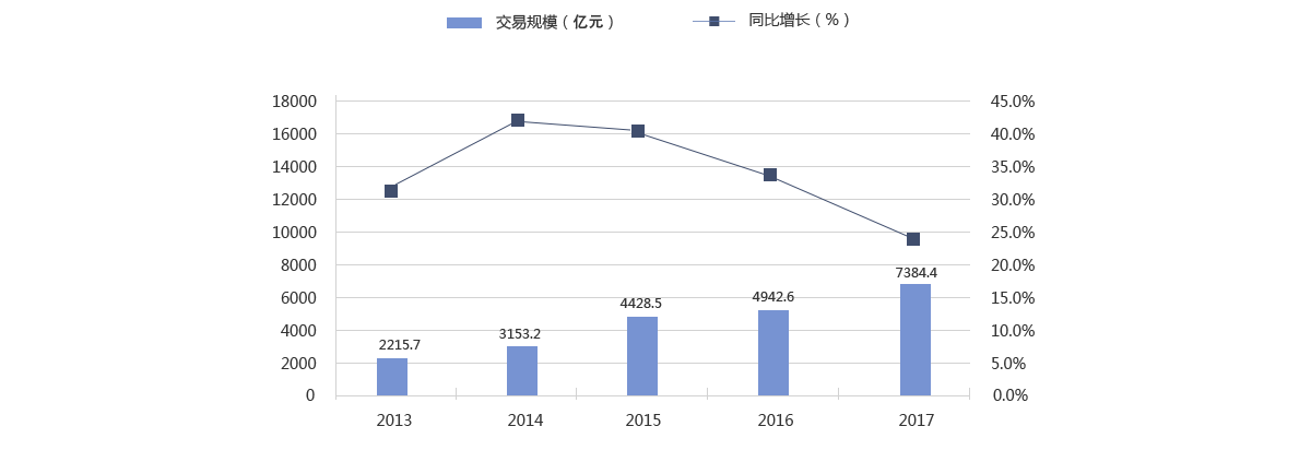 2008-2015ЇھЈҎģ